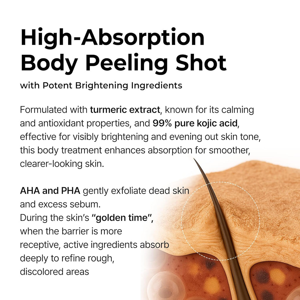 Dr.Melaxin Peel Shot Body Keratin Care Kojic Acid Turmeric Spray with AHA & PHA 200 ml